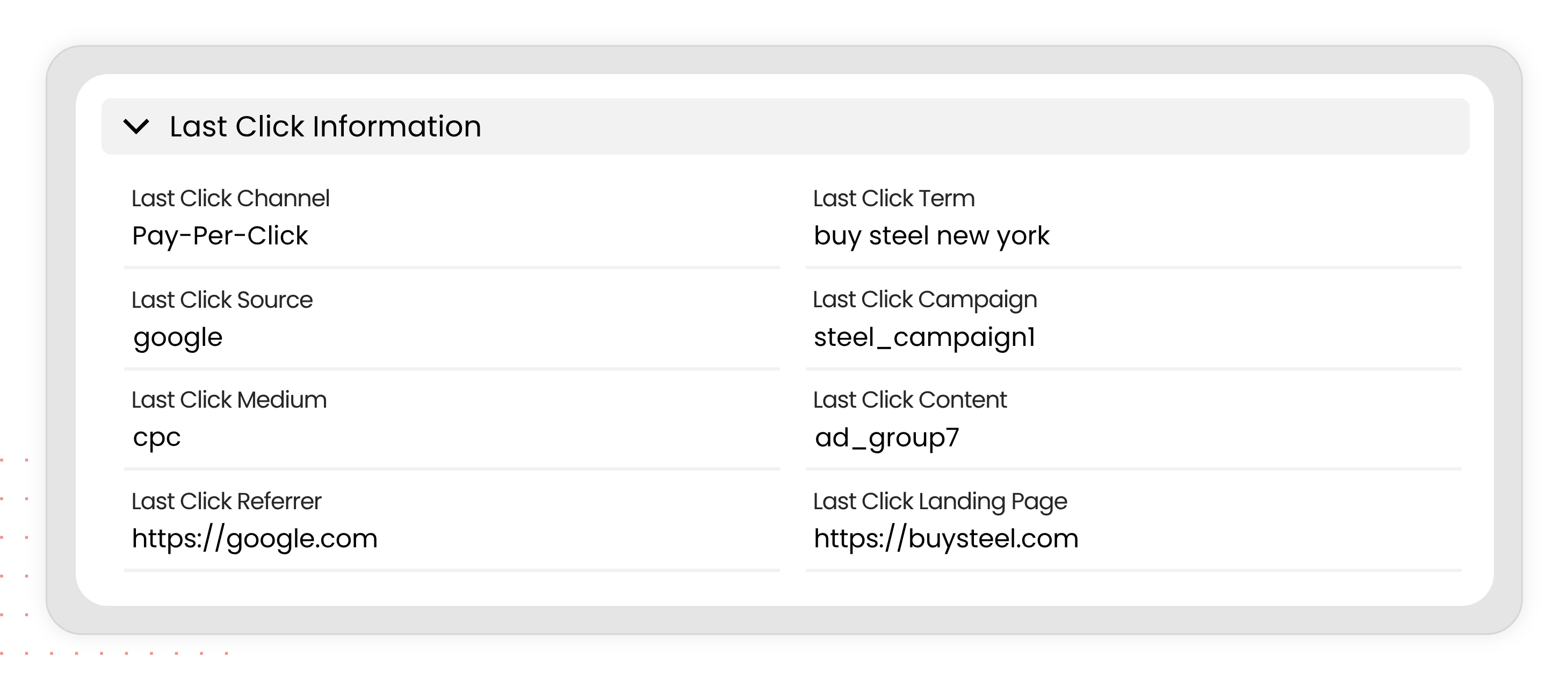 GA Connector last click tracking in a CRM lead record: pay-per-click channel, source, medium, keyword, campaign, ad group and landing page