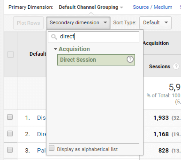 Google Analytics Secondary Dimension