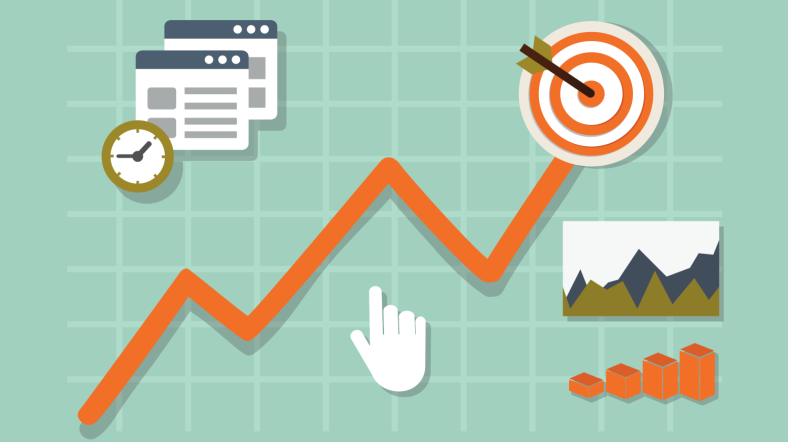 Measuring marketing