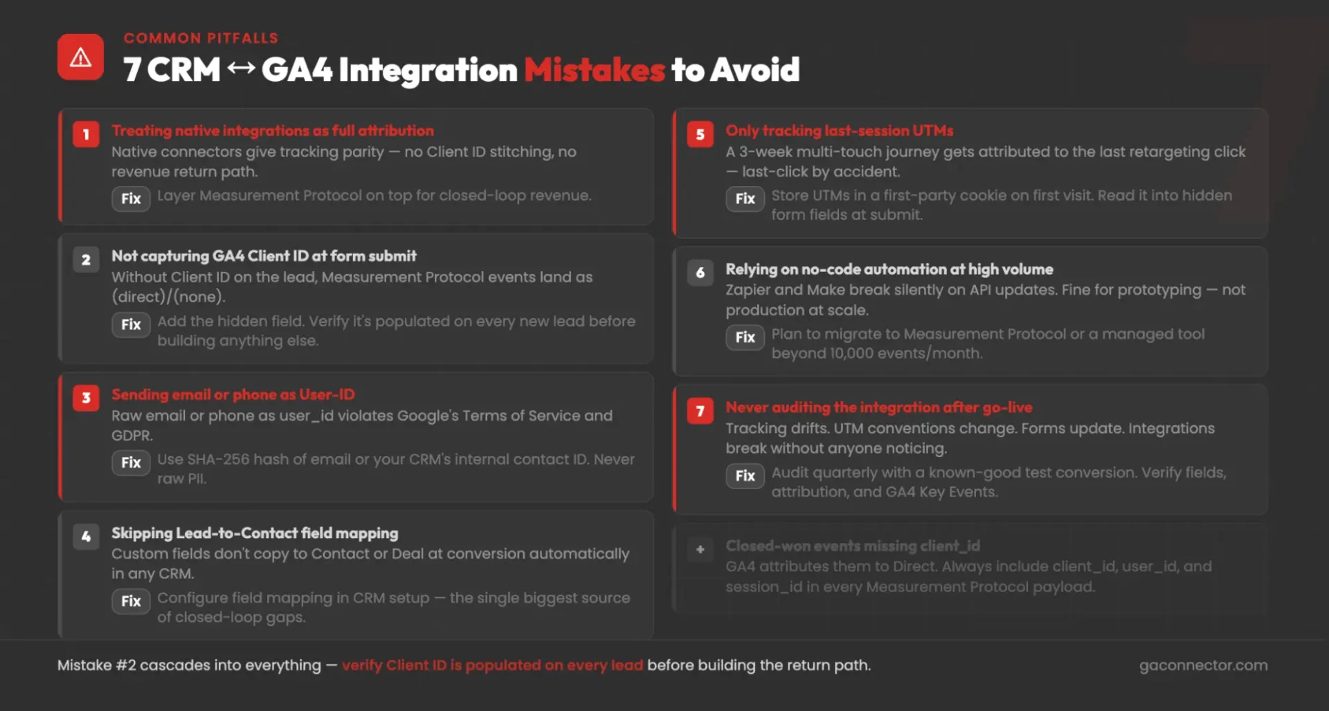 CRM - GA4 mistakes to avoid