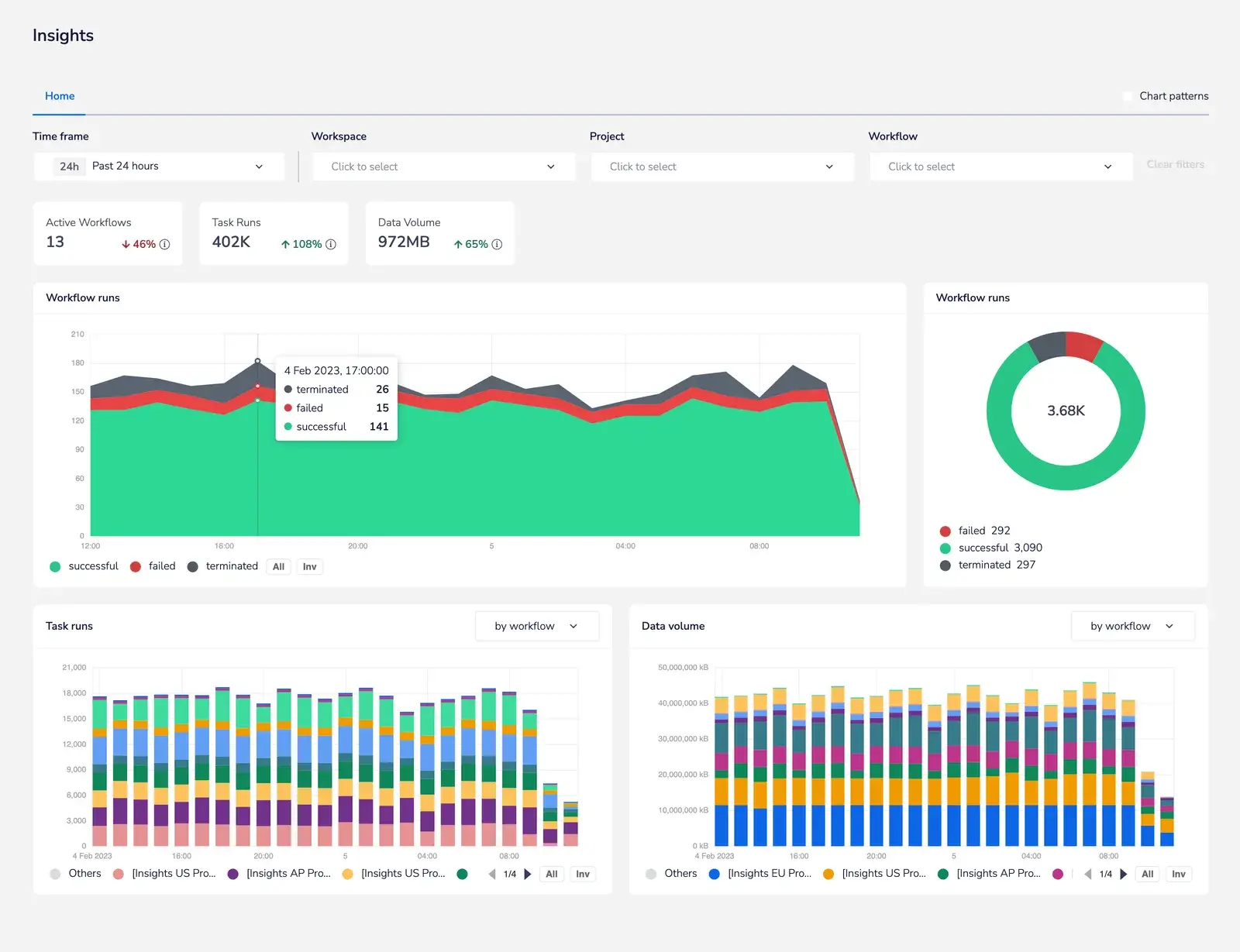 Best Zapier alternatives - Tray.io