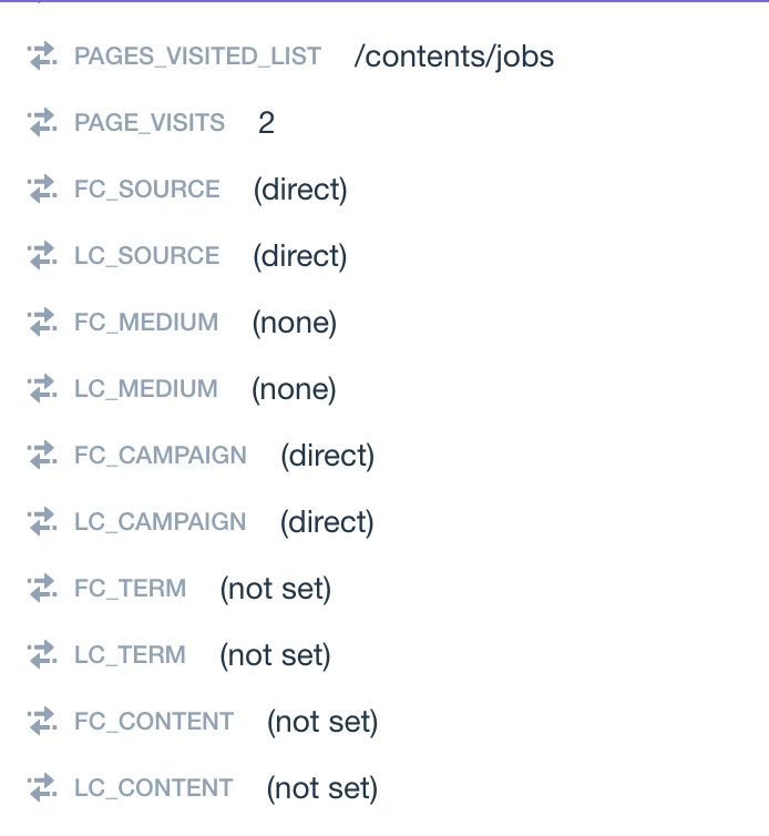 GA Connector fields in Intercom