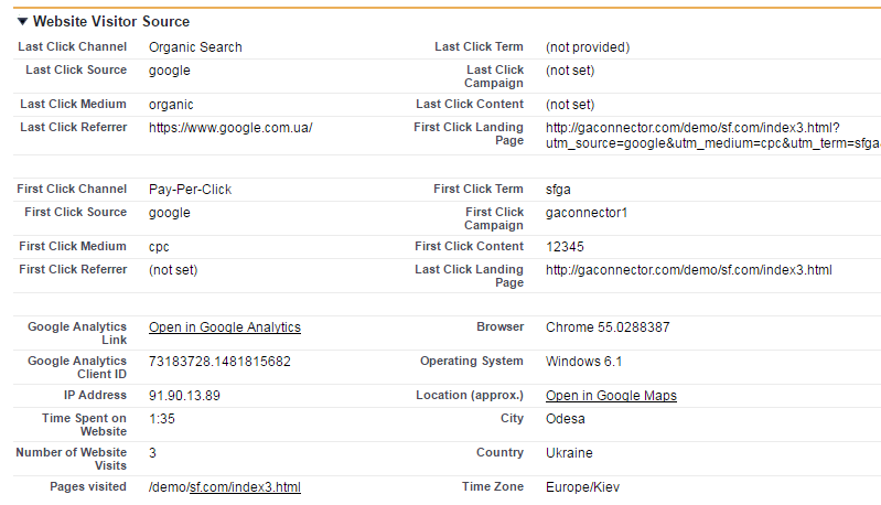 GA Connector information about visitors